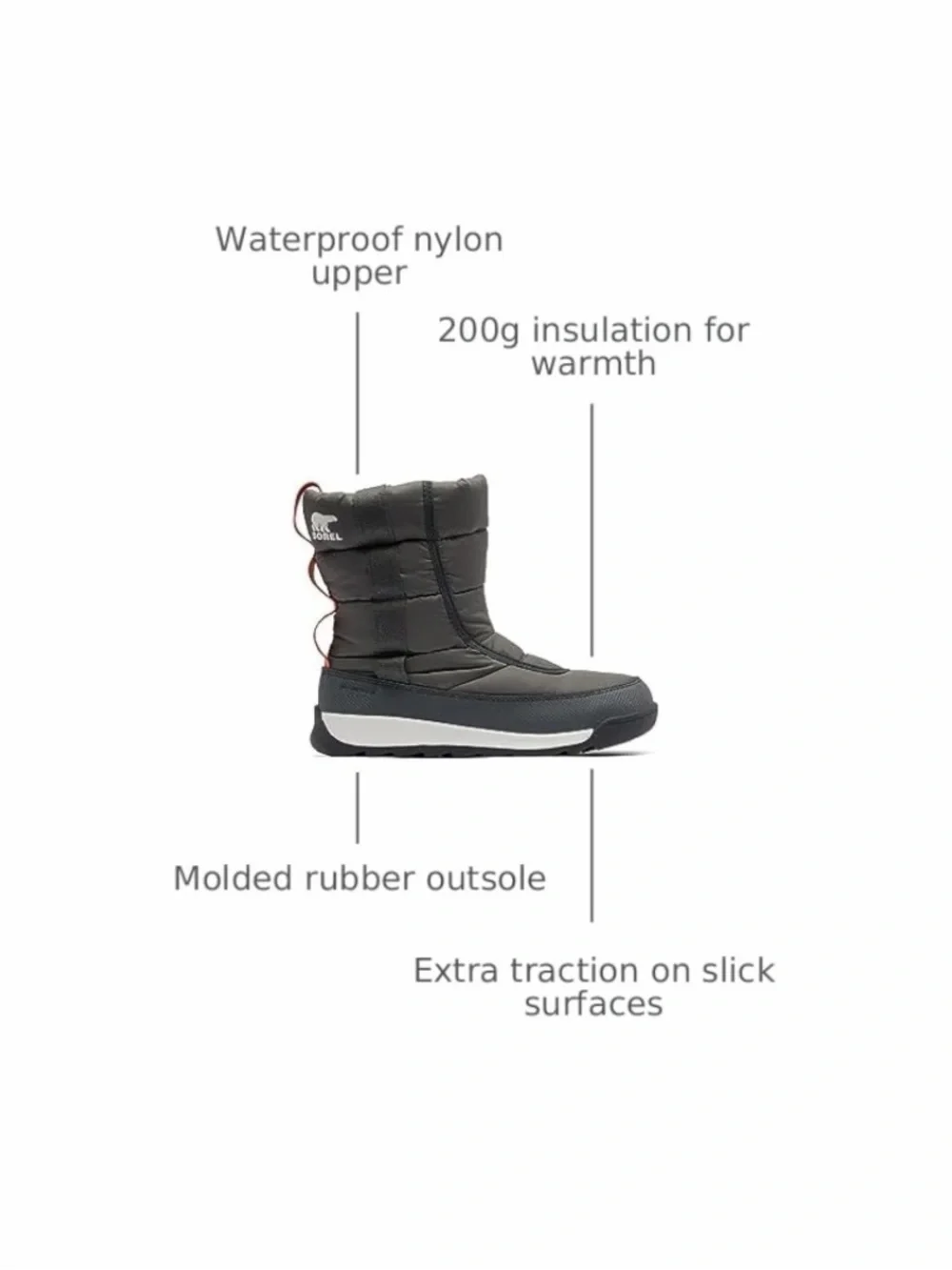 🐾 Sorel Kids Gray and Red Insulated Puffer Boots